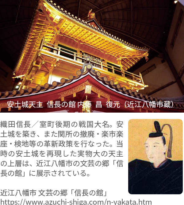 安土城天主  信長の館 内藤  昌  復元（近江八幡市蔵）、織田信長／室町後期の戦国大名。安土城を築き、また関所の撤廃・楽市楽座・検地等の革新政策を行なった。当時の安土城を再現した実物大の天主の上層は、近江八幡市の文芸の郷「信長の館」に展示されている。近江八幡市 文芸の郷「信長の館」https://www.azuchi-shiga.com/n-yakata.htm