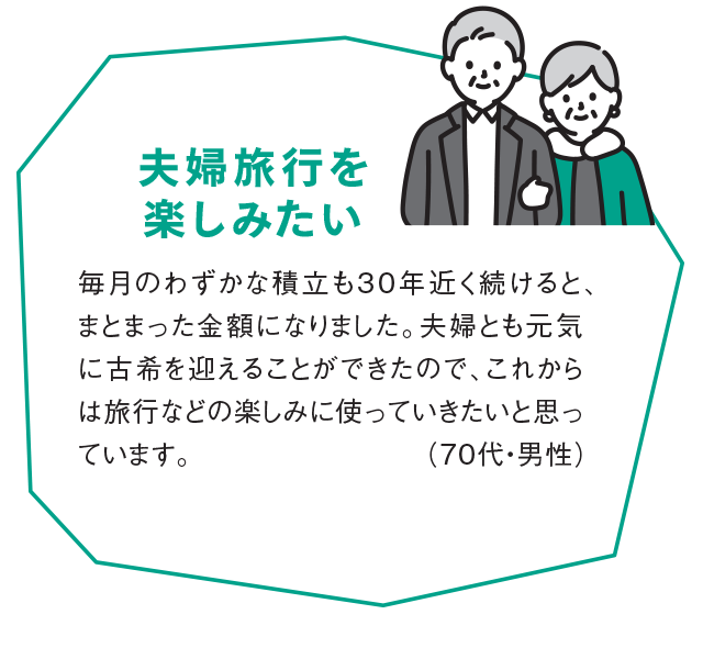 夫婦旅行を楽しみたい