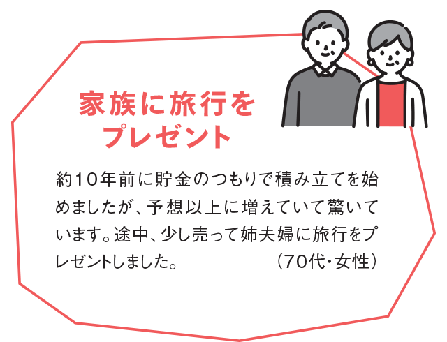 家族に旅行をプレゼント